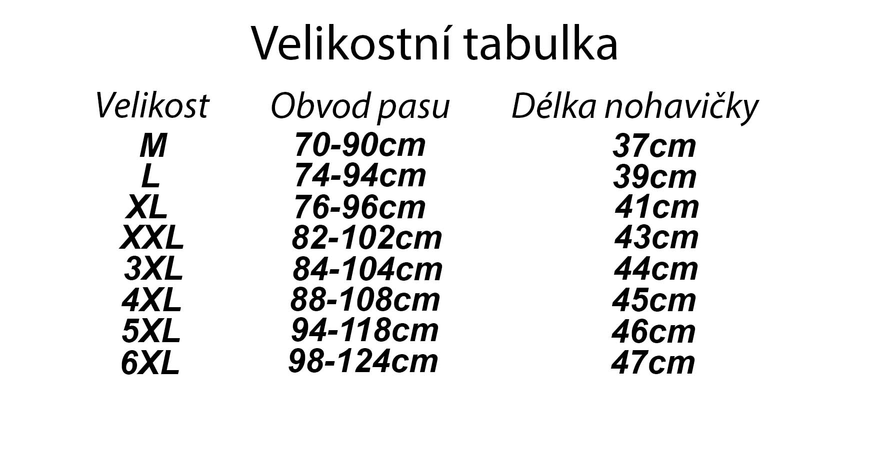Pánské trenýrky ze 100% bavlny